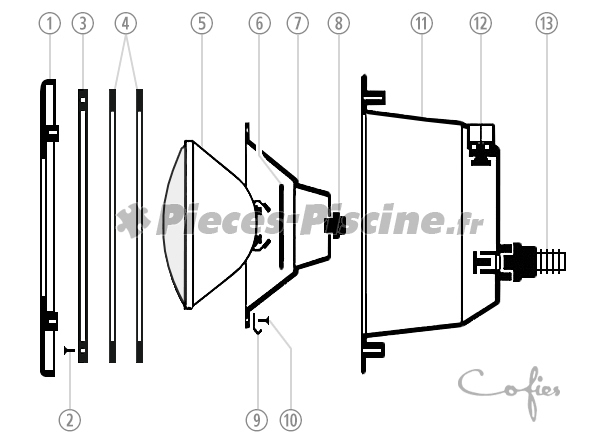 Pièces détachées projecteur COFIES