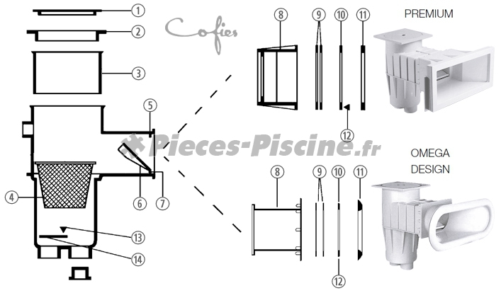 Pièces détachées skimmer COFIES Premium / Design