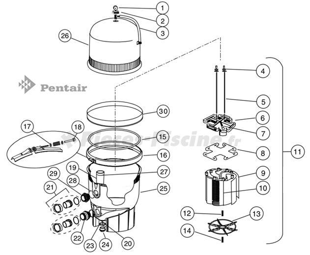 Pièces détachées filtre à diatomées PENTAIR FNS Plus