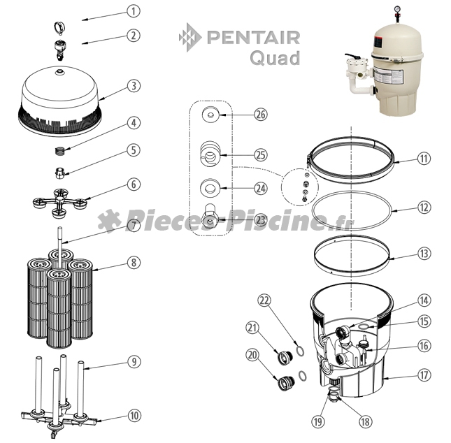 Pièces détachées filtre à diatomées PENTAIR Quad